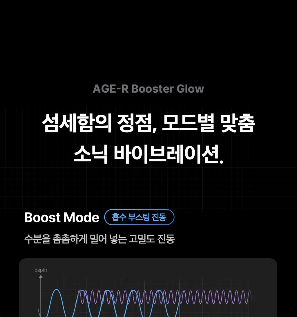 [7월 올영픽] [물방울초음파] 메디큐브 에이지알 부스터 글로우 (로즈핑크/그레이) 상세페이지 48